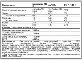 BioTech USA 100% Pure Whey 2000&nbsp;г