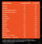 CyberMass Mass Gainer банка 1000 г мобильная